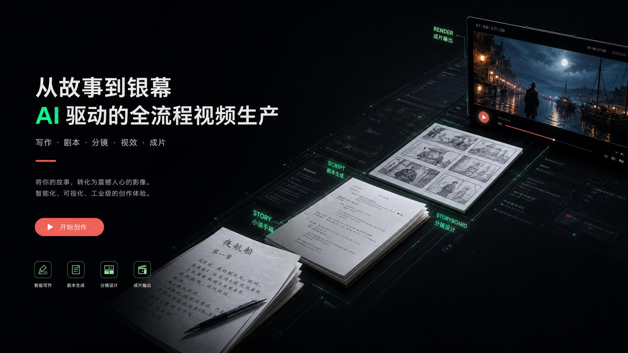 从 AI 到银幕，AI 驱动的全流程