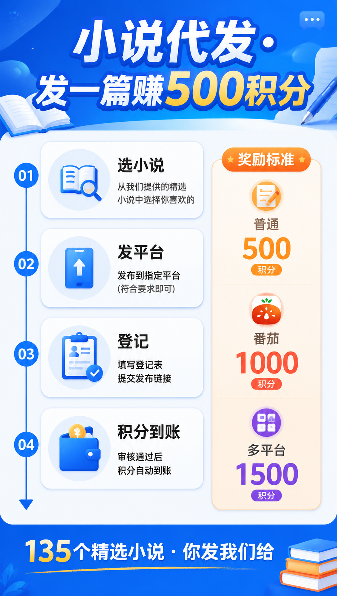 代发积分