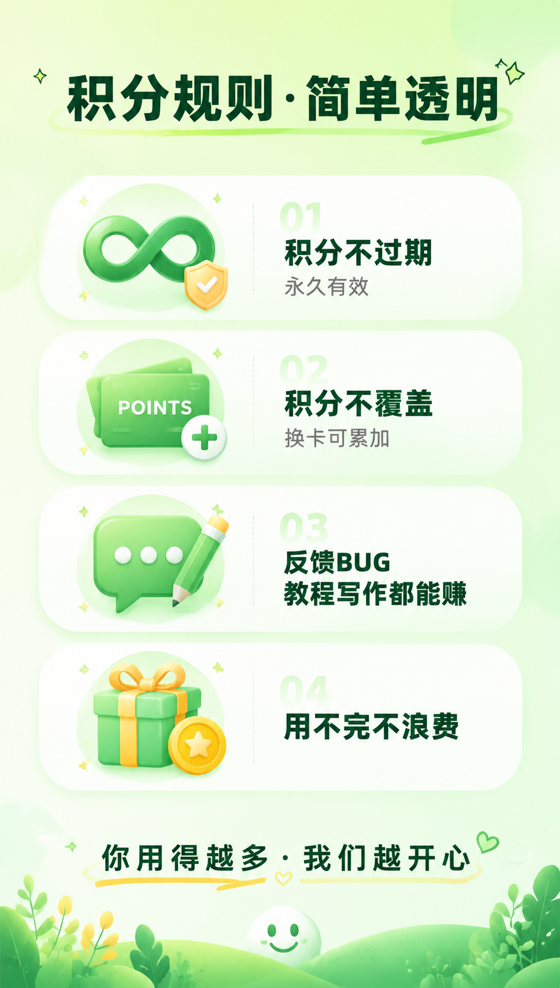 积分规则