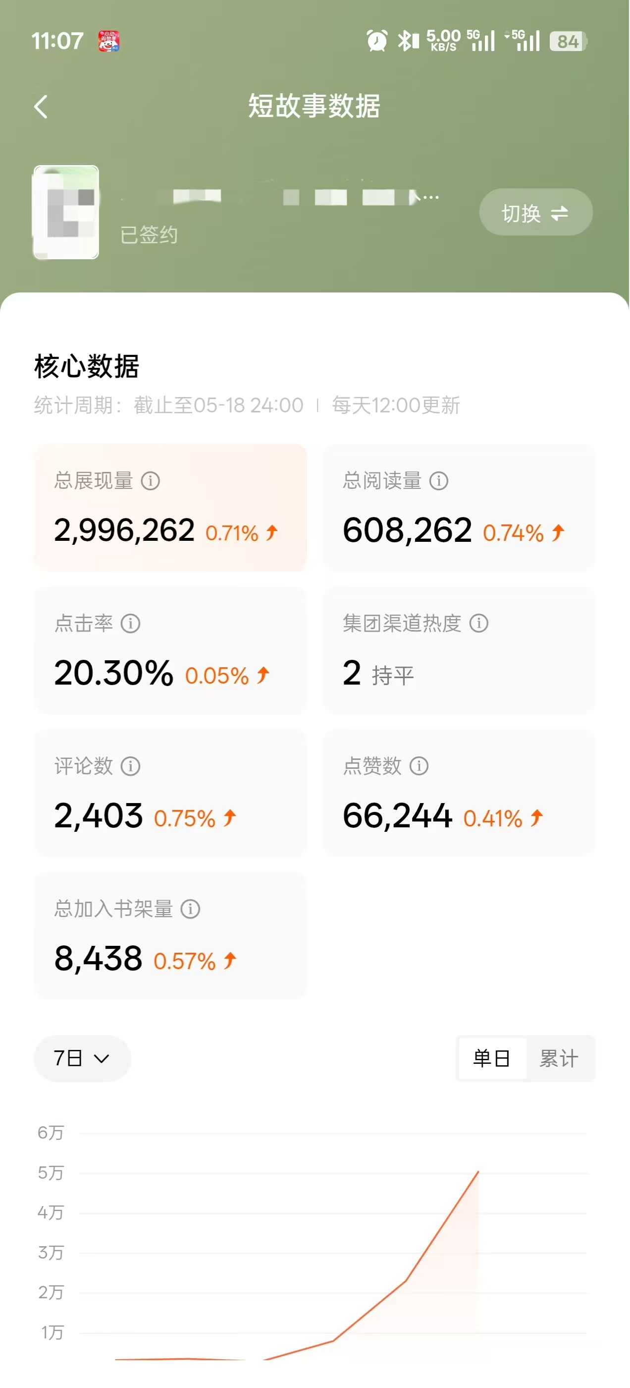 收益记录截图
