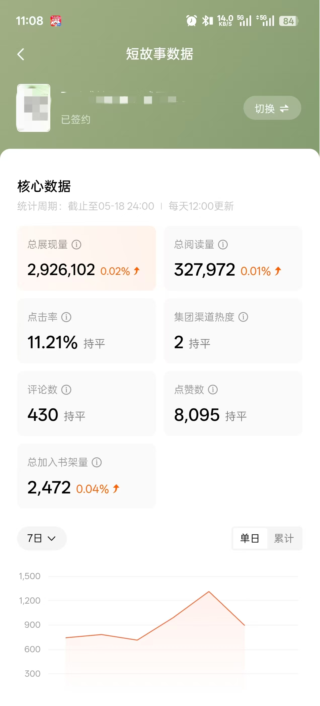 流量数据截图